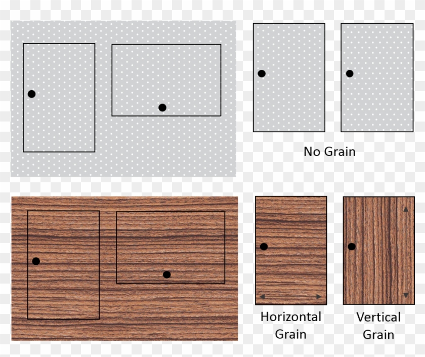 Now That You Have More Knowledge Grain Direction, Head - Horizontal Vs Vertical Grain Clipart