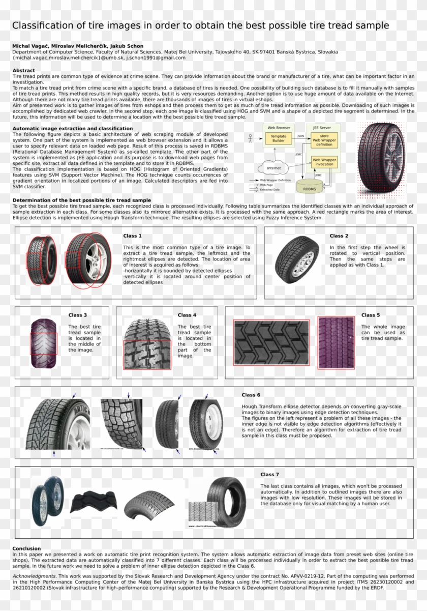 Classification Of Tire Images In Order To Obtain The Clipart