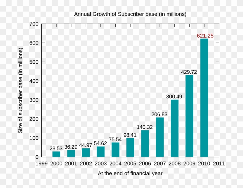 Click To View Clipart #1888962