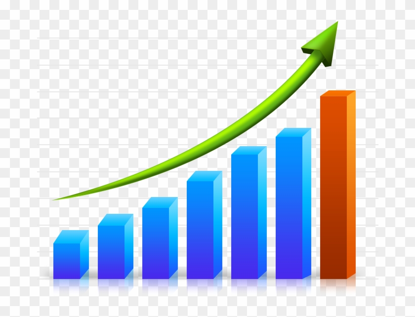 Banner Library Bar Chart Graph Of A Function Clip - Business Charts - Png Download #1889111