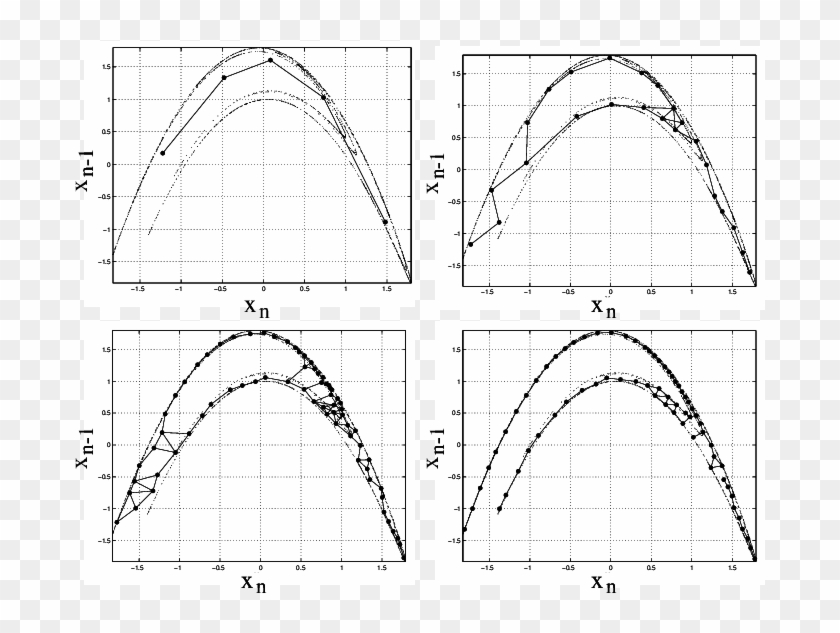 The Large Filled Dots Represent The Codebook Vectors - Arch Clipart #1890879