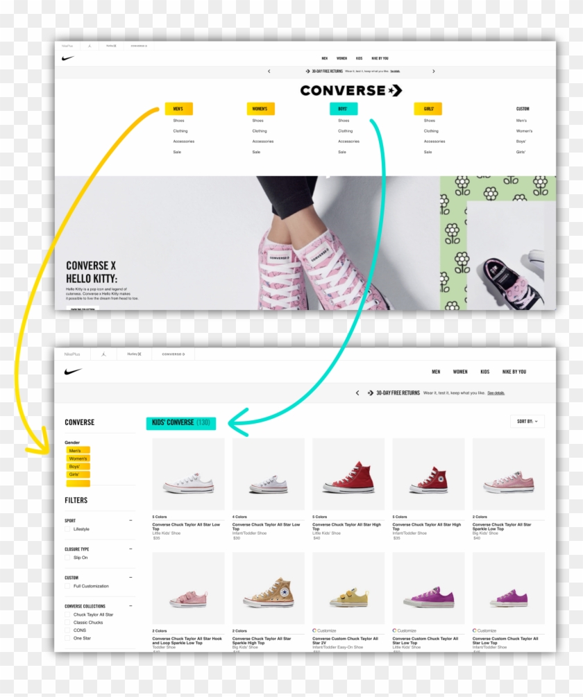 I Couldn Find Shoes Online So I Redesigned Nike Website Clipart #1892005