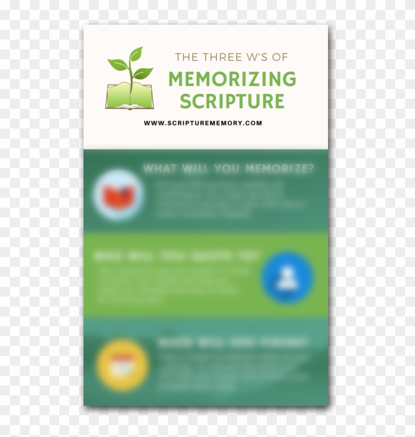 This Free Infographic Features Three Simple Steps That Clipart #1892251