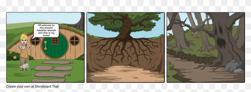 The Myth Of The Hawaiian Islands - Cambios En La Naturaleza Clipart