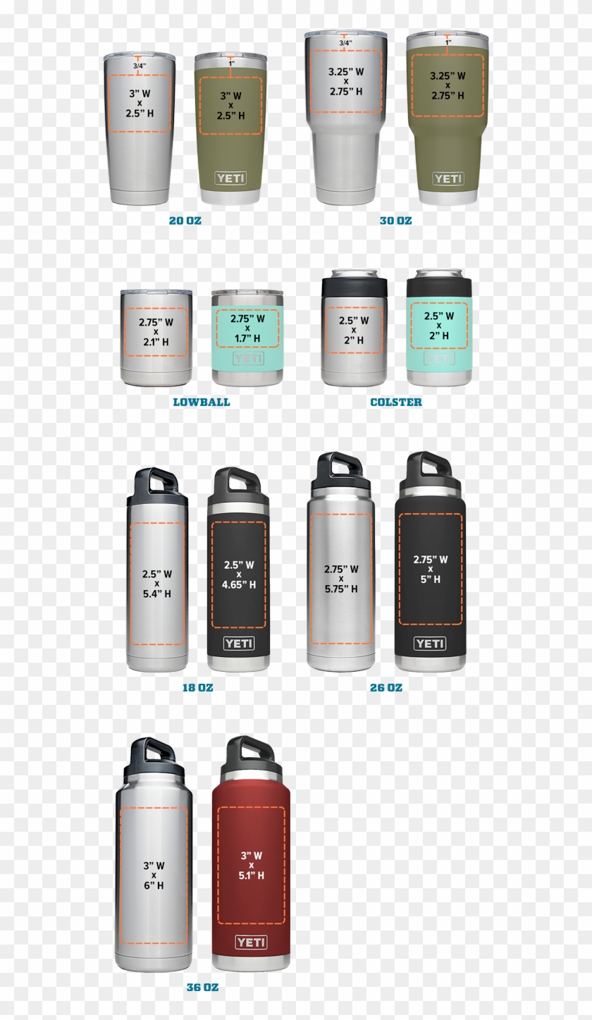 Marking Area On Customized Duracoat Yeti Rambler Clipart