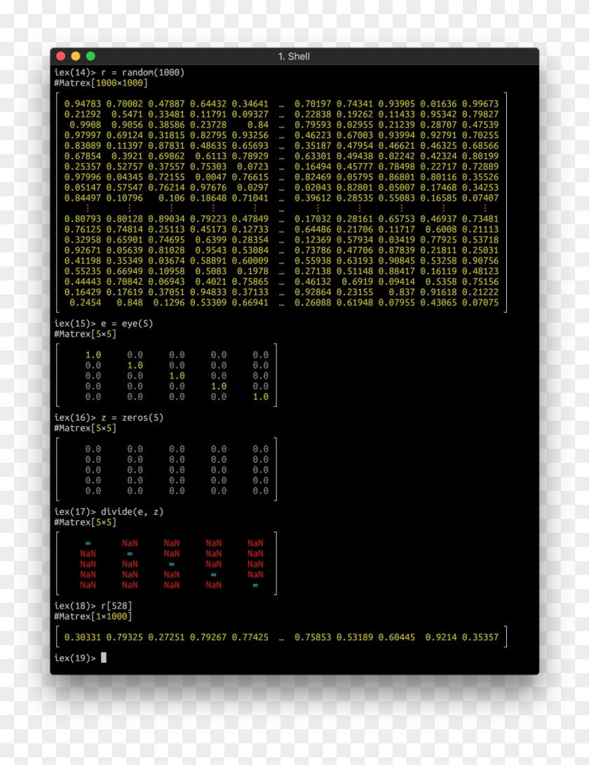 It Can Even Draw A Heatmap Of Your Matrix In Console - Display Device Clipart