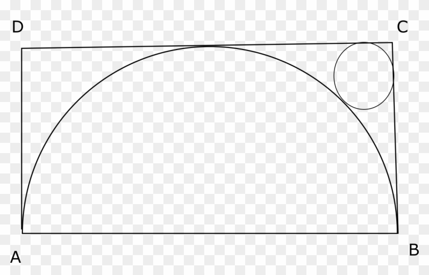 The Figure Shows The Rectangle Abcd With A Semicircle - Circle Clipart