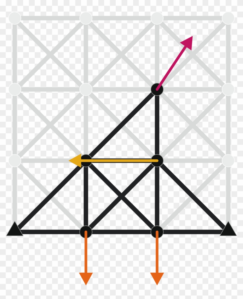 Equal-sized Arrowheads In Matplotlib - Witch's Sign Clipart #1894143