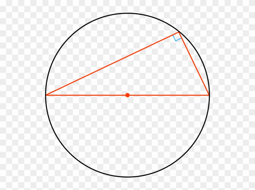 Angle In A Semicircle Is Clipart #1894522