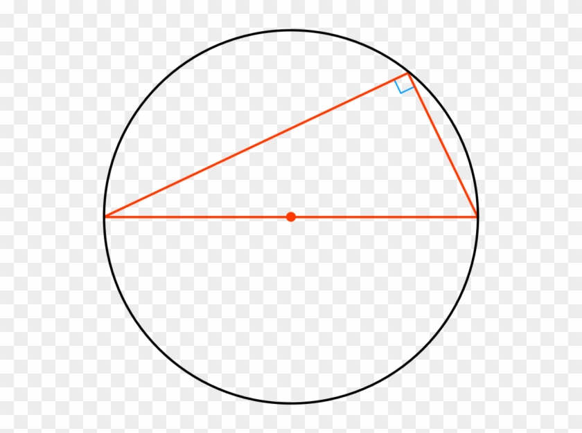 Angle In A Semicircle Is Clipart
