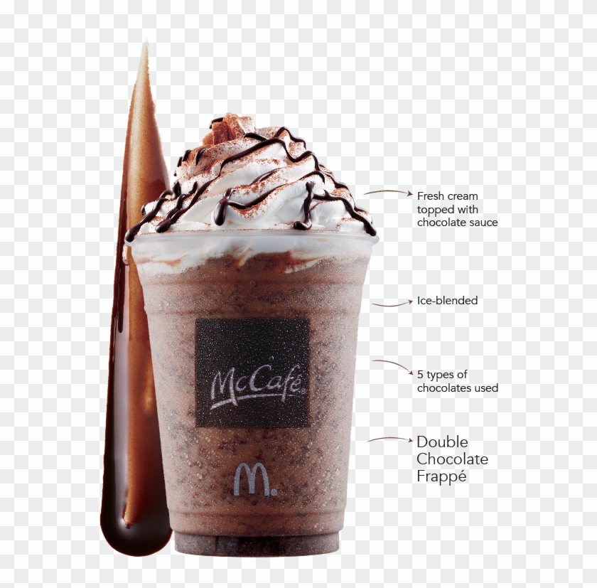 The Art Behind Our Frappe Clipart
