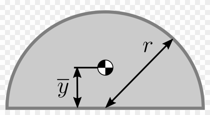Centroid Of A Semicircle Clipart