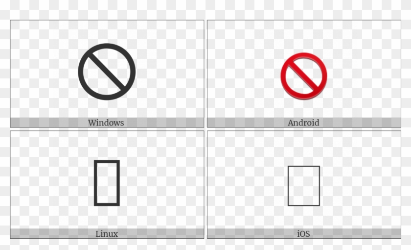 Prohibited Sign On Various Operating Systems - Simbolo No Tomar En Embarazo Clipart