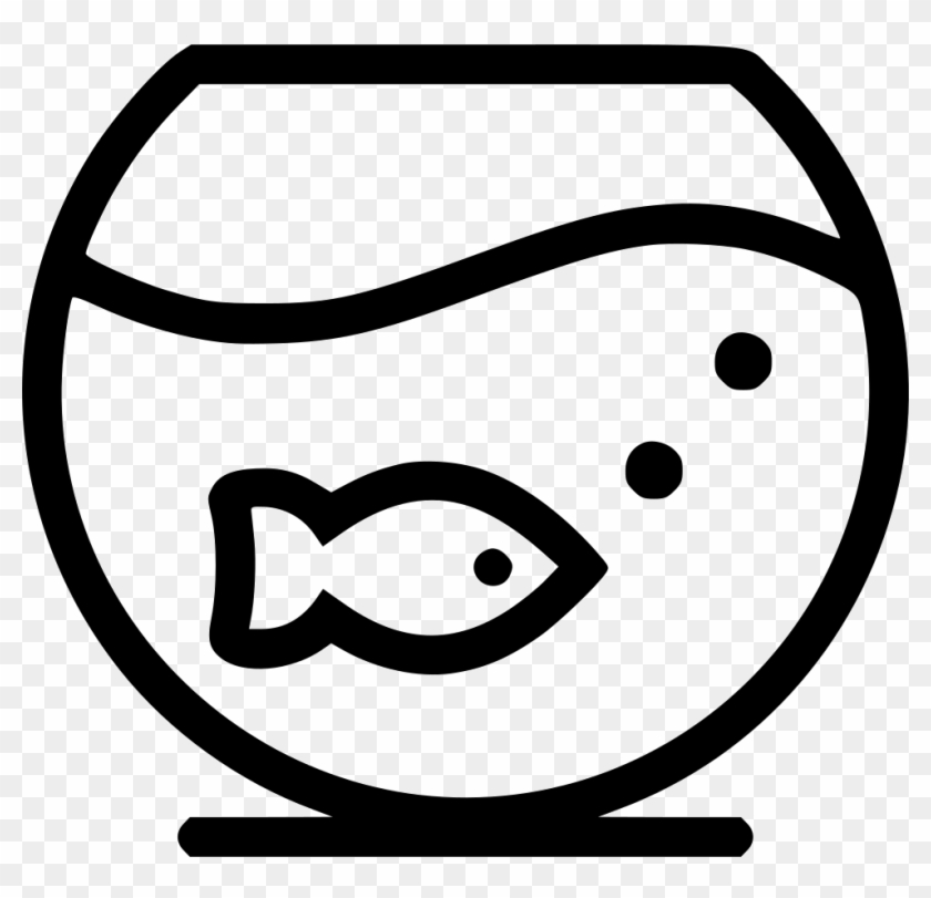 Fish Bowl Comments Clipart