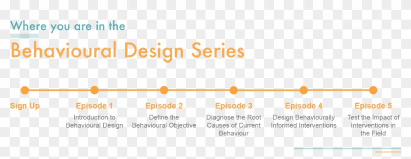 Behavioural Design Series Progress Final - Oxford Dictionary Clipart