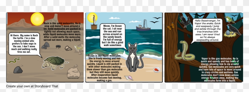 Solid Liquid Gas Snake Clipart