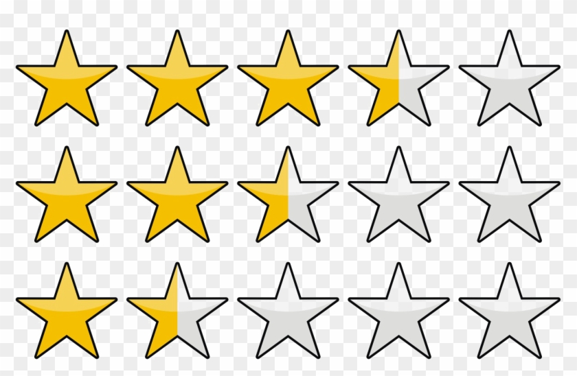 Rating Star Png Hd - Genotype And Phenotype The Same Clipart