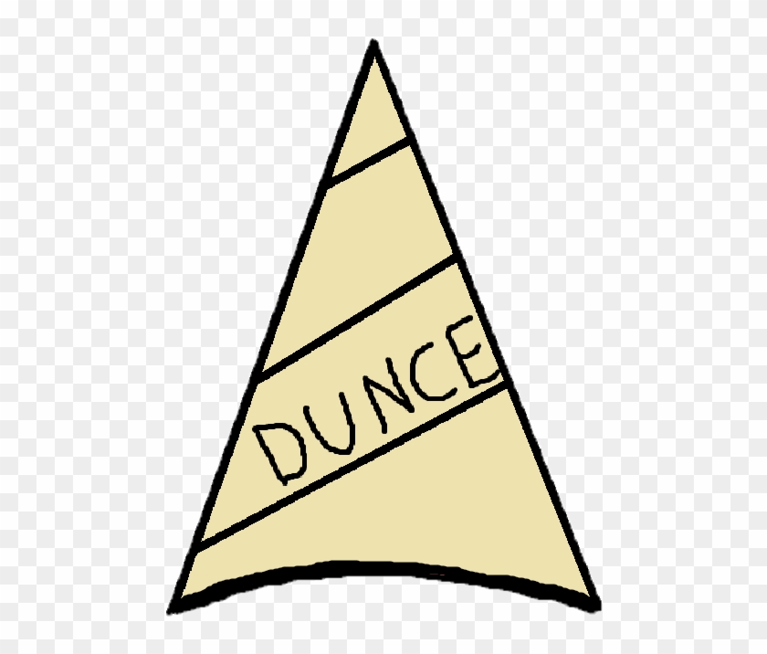 Dunce Cap Png - Triangle Clipart #192898