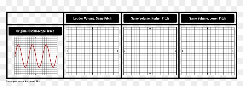 Sound Waves Template - Types Of Bullying Clipart
