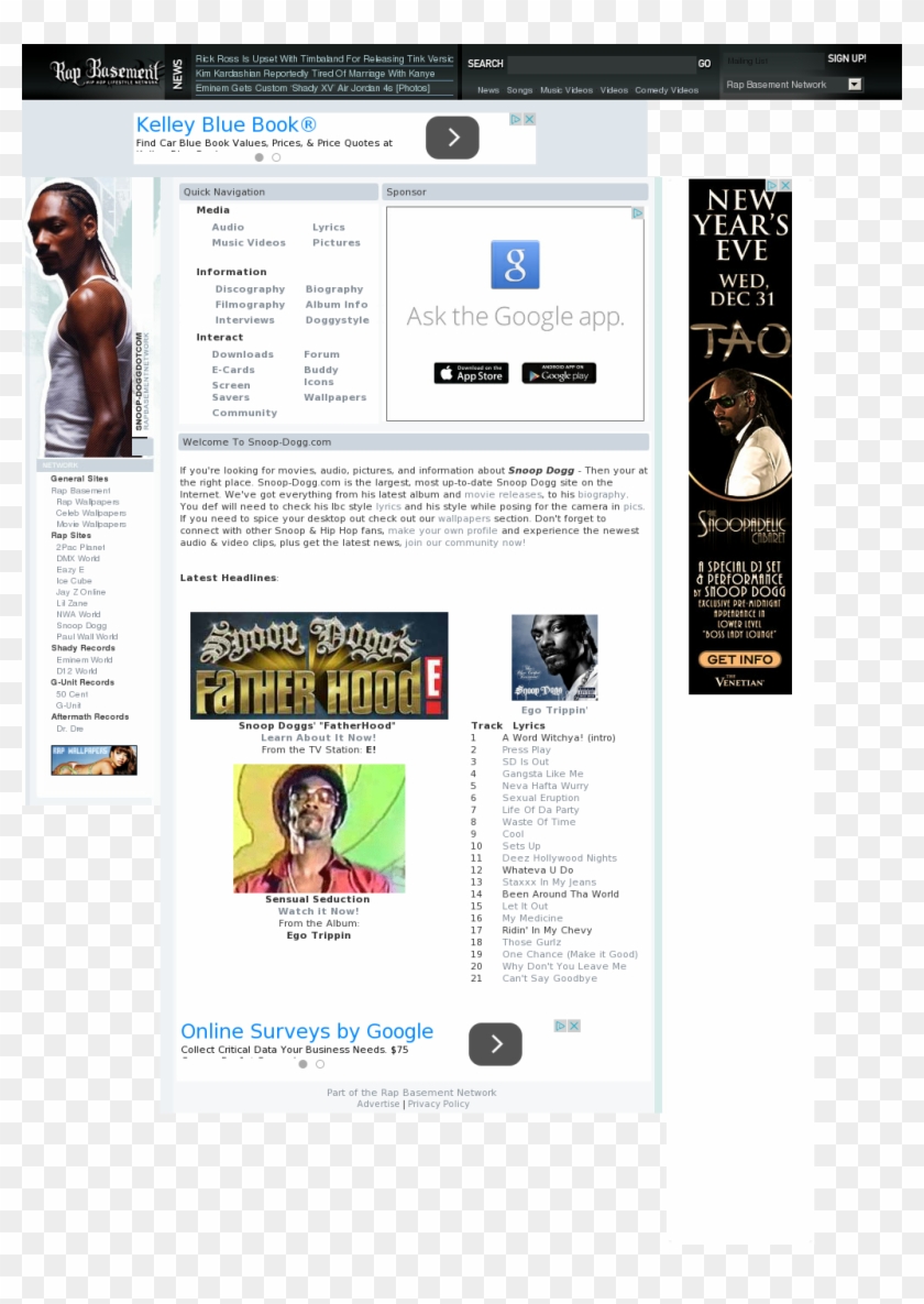 Snoop-doggdotcom Competitors, Revenue And Employees - Snoop Dogg Clipart