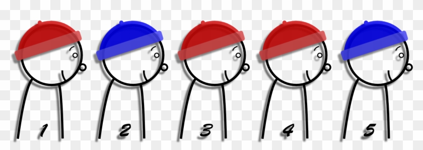 Prisoners In A Row Wearing Hats Red Blue Red Red Blue - 100 Hat Riddle Clipart #194807