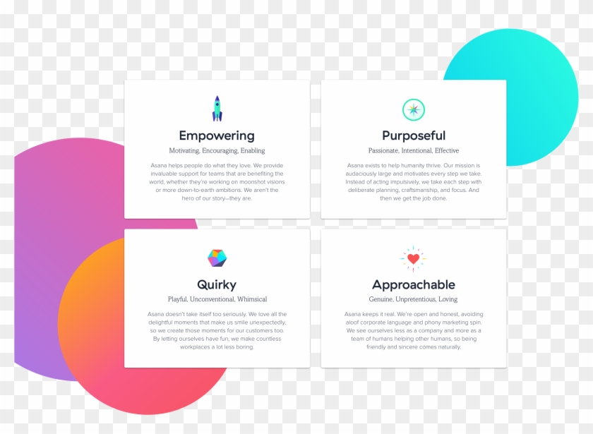 Next Came The Brand Narrative, A Story That Explains - Approachable Brand Personality Clipart