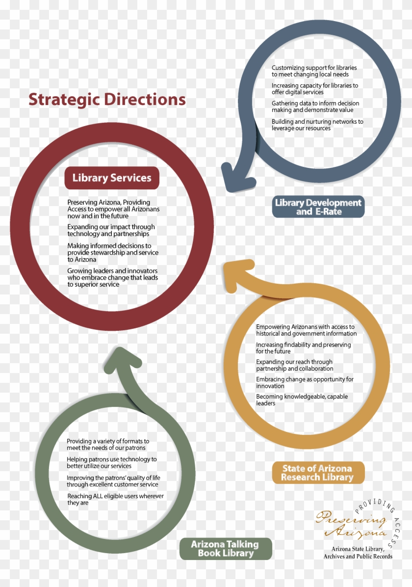 Final All Services Vector - Brochure Clipart