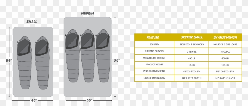 Hear What The Pros Have To Say - Yakima Skyrise 2 Vs 3 Clipart