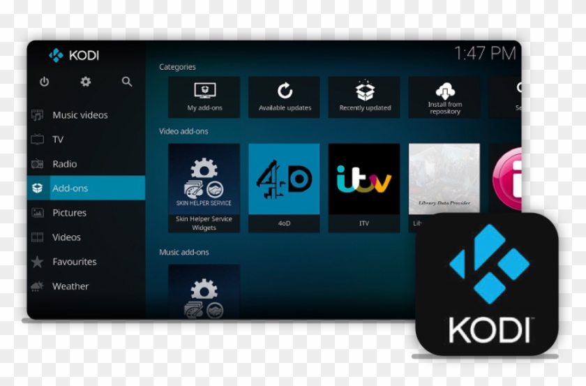 Bypass Geoblocking, Stay Hidden And Enjoy Kodi's Full - All 4 Clipart #199818