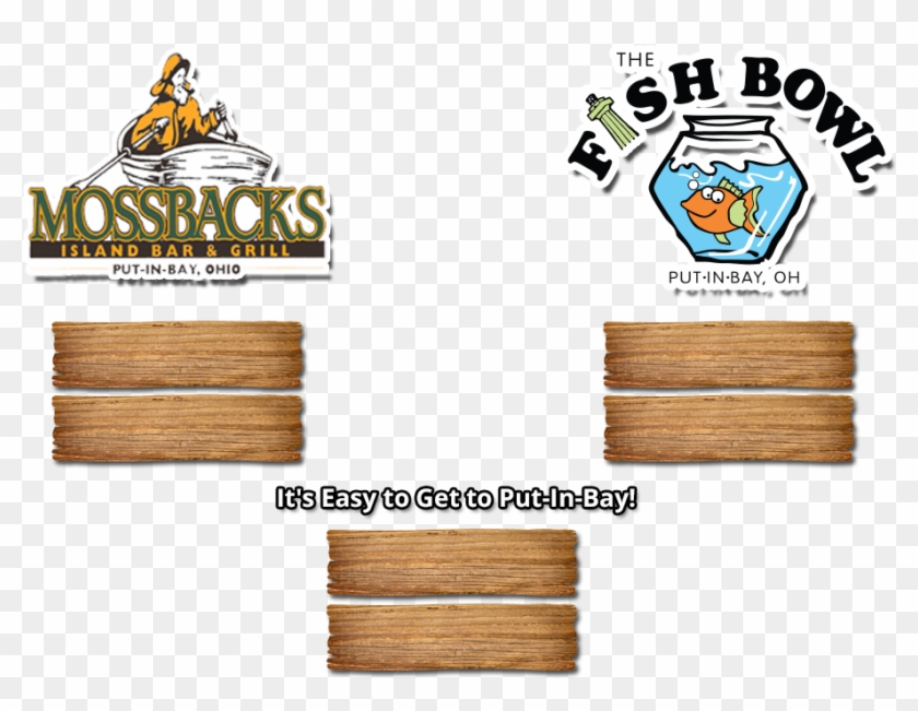 Mossbacks And Fish Bowl At Put In Bay - Plywood Clipart