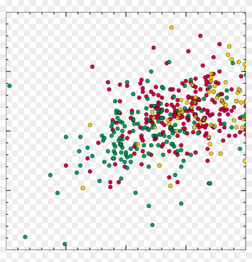 Agns Are Red, Stars Green, And Groups Clipart