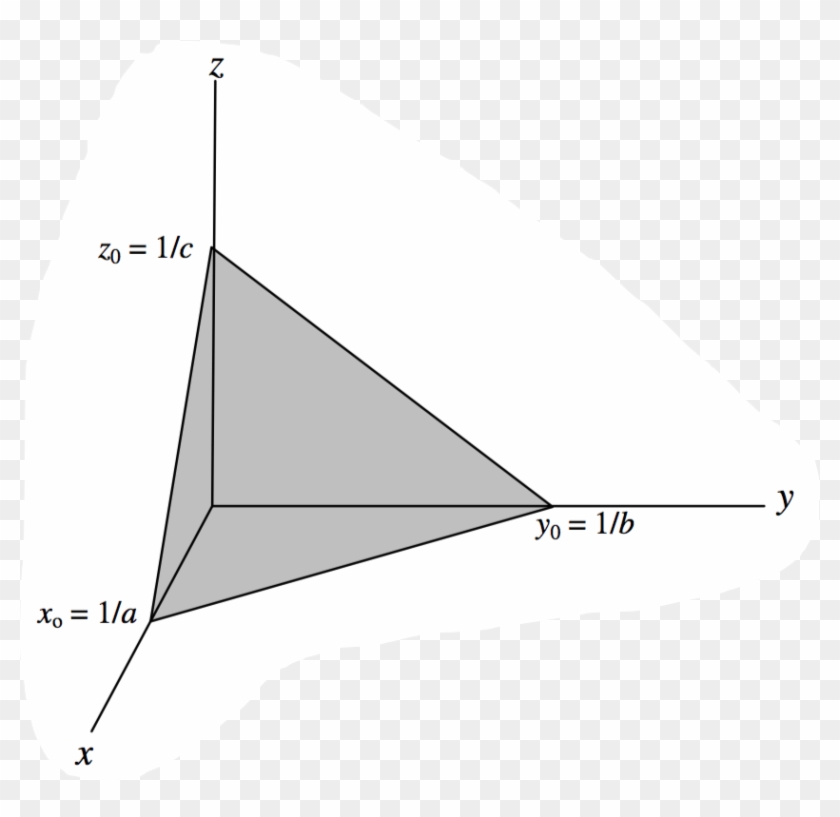 Figure 4 - 1 Clipart #1903986