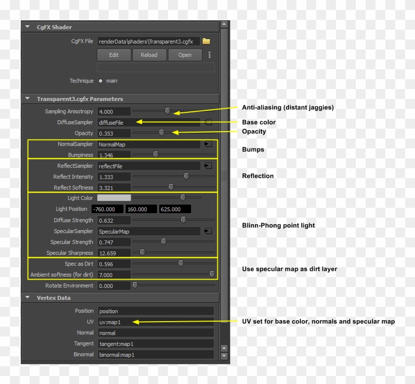 Shader Library 2014 Docs - Maya Phong Glass Clipart