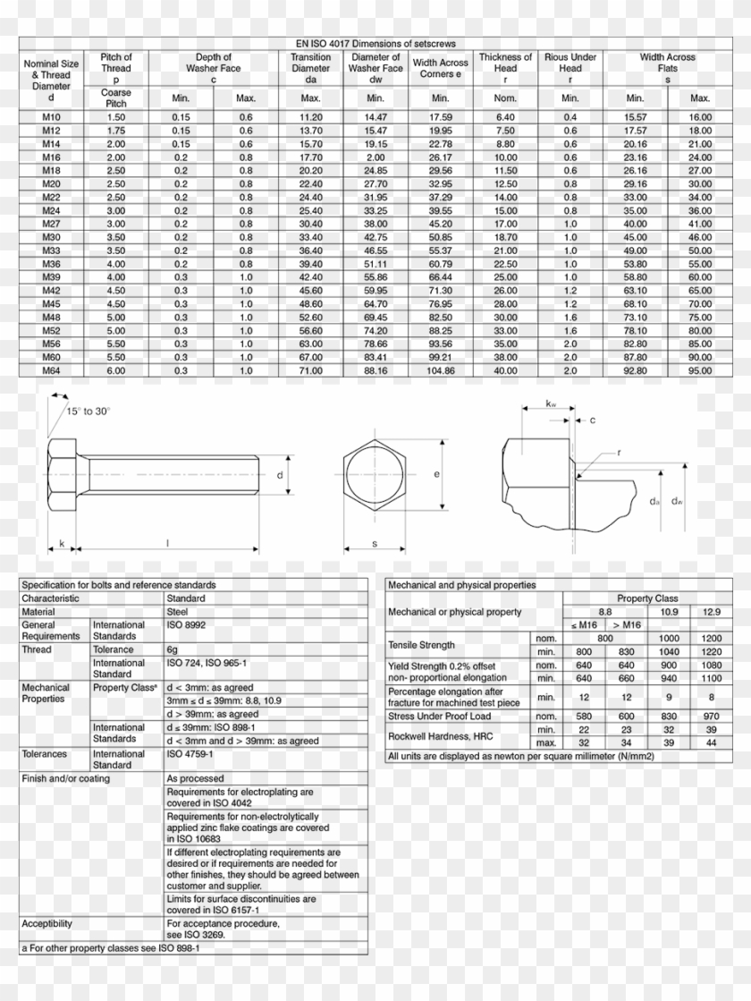 Iso Clipart #1908447