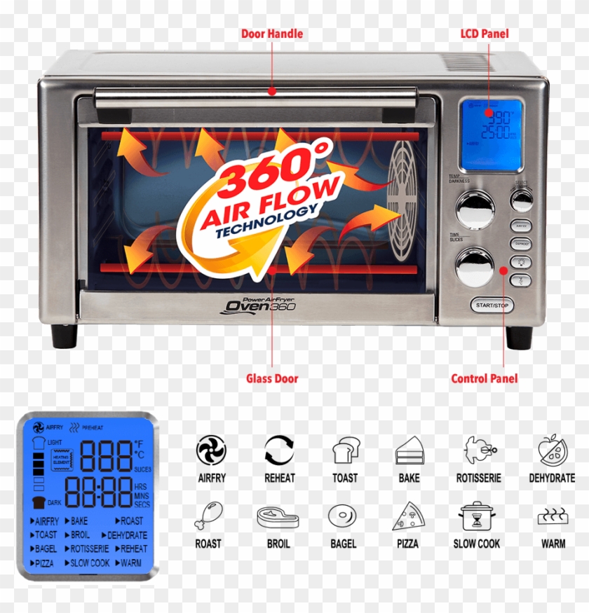 Power Airfryer Oven Clipart