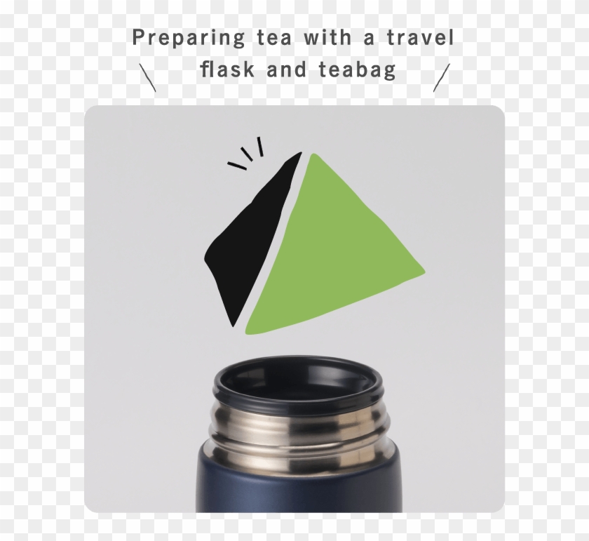 Put In The Teabag - Eye Shadow Clipart