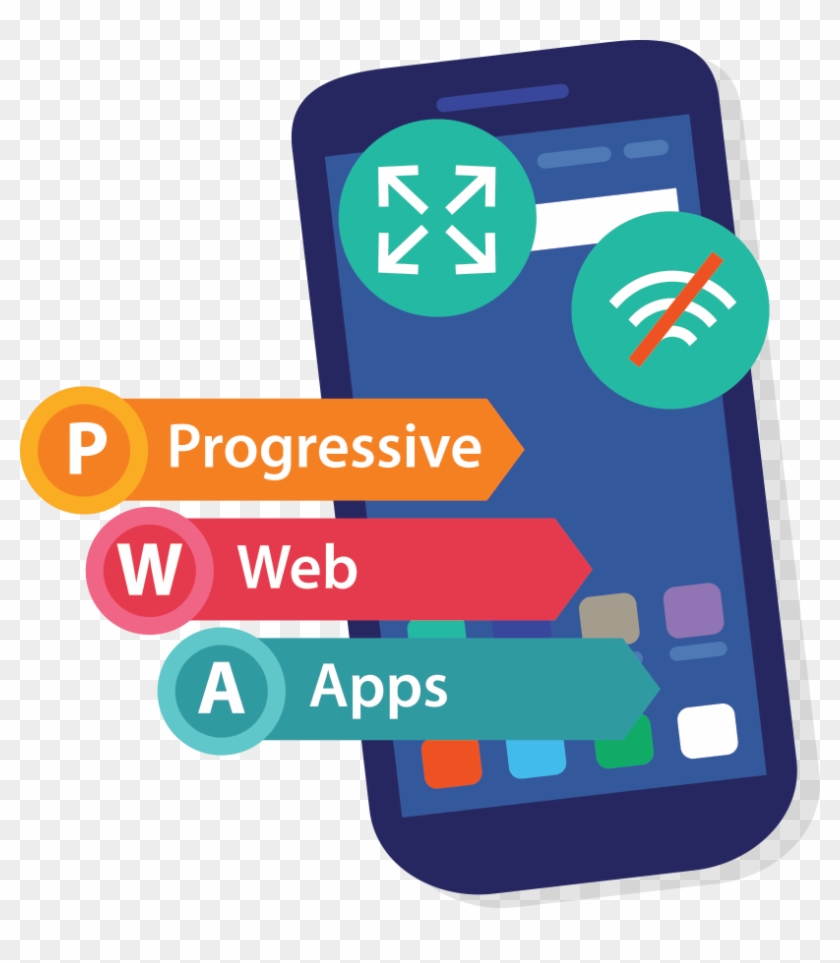 Feel Like A Natural App On The Device, With An Immersive - Progressive Web Apps Vector Clipart