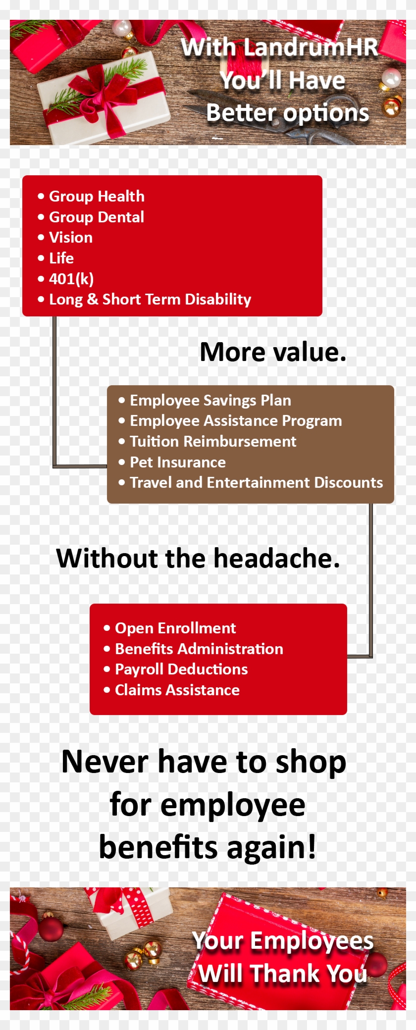 Christmas Employee Benefits Fl - Acf Car Finance Clipart