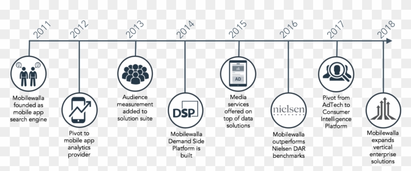 About Us Clipart #1915576