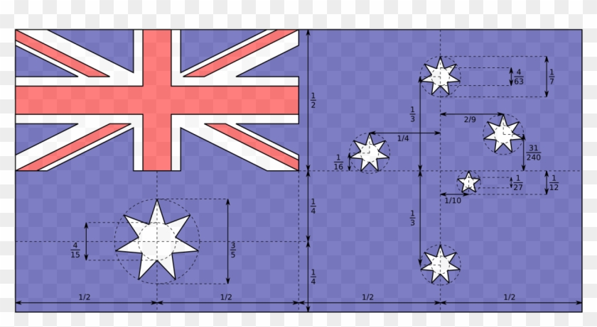 Flag Of Australia - Vector Australia Flag Hd Clipart #1916185
