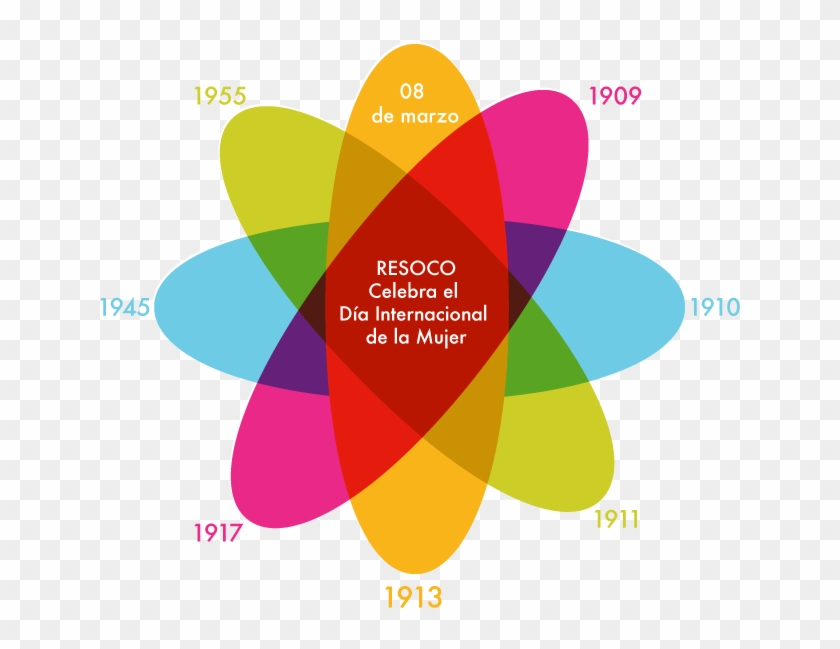 El Día 28 De Febrero Se Celebró En Todos Los Estados - Graphic Design Clipart #1917792