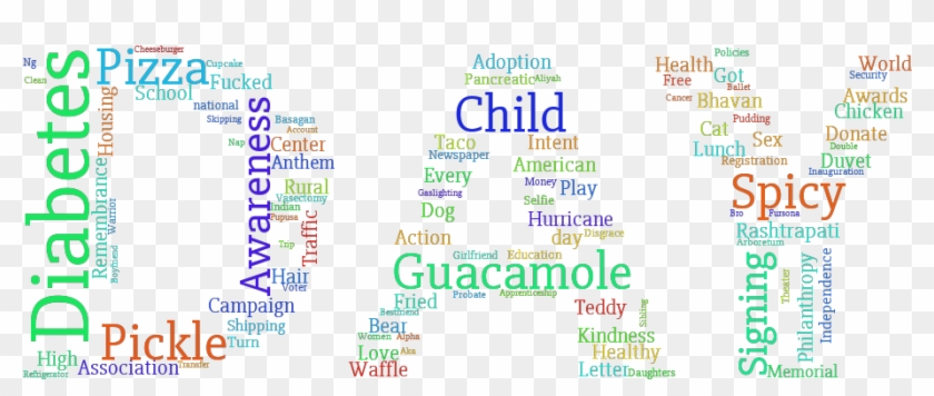 National Retard Day, On The 14th Of November - Font Clipart #1919478