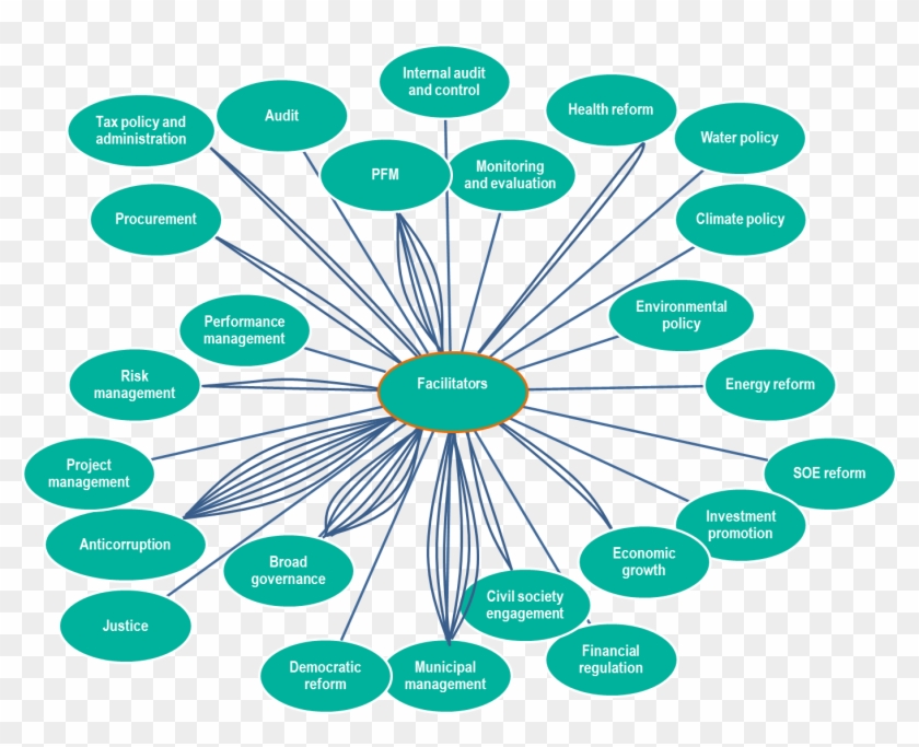 Reflection Ideas Clipart