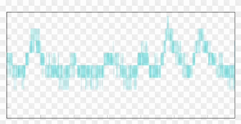 Le Retard De Transmission Via Intrenet Entre L'université - Art Clipart