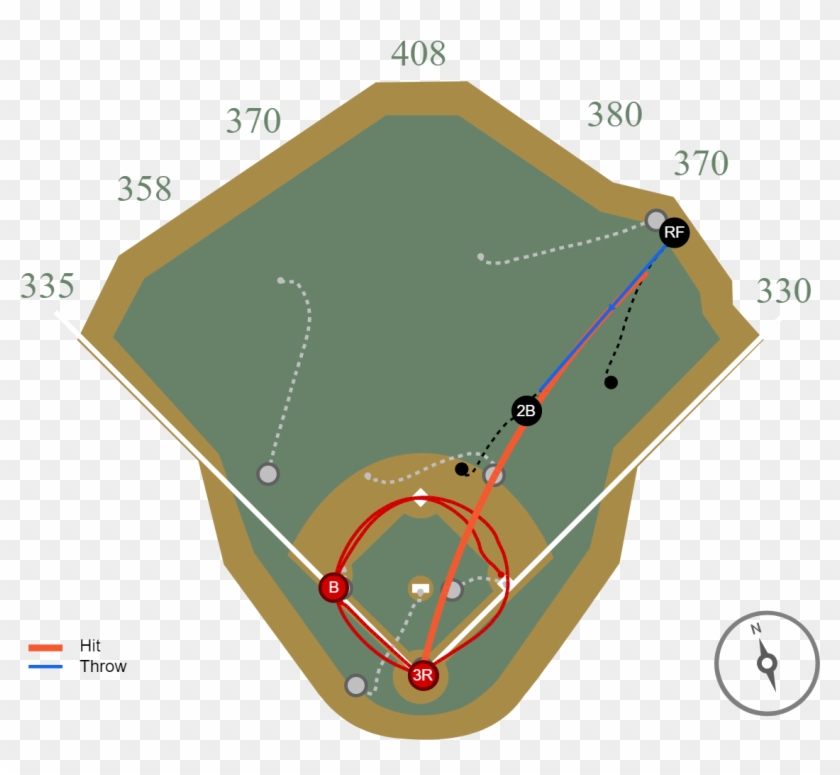 Rosario Went Home To 3rd In Clipart #1921242