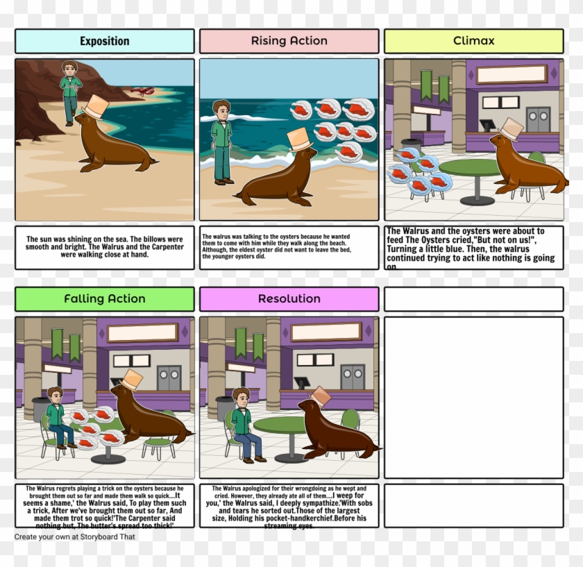 The Walrus And The Carpenter Clipart