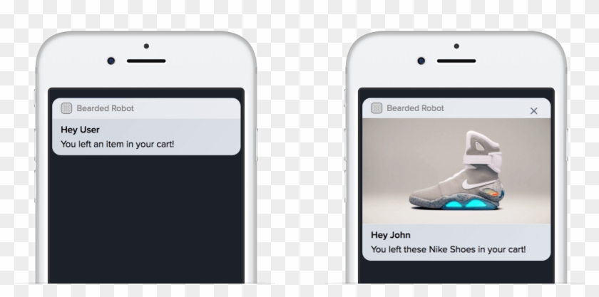 Dynamic Values In Push Notifications Clipart