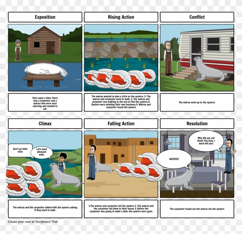 Walrus & The Carpenter - Cartoon Clipart #1924133