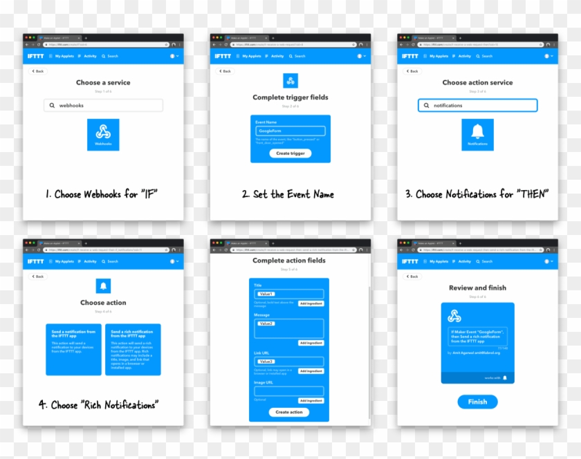 For If This Then That Action, Choose Notifications - Choose Time To Receive App Notifications Clipart