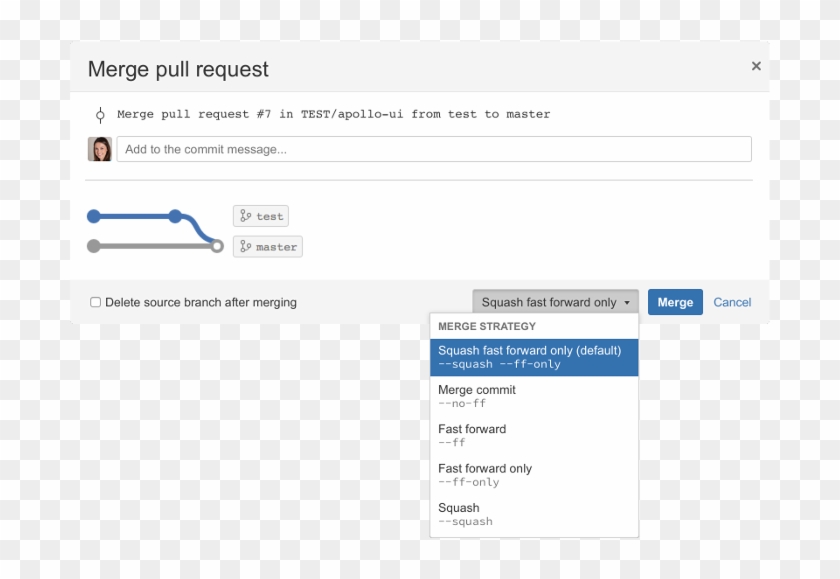 The Merge Pull Request Dialog Clipart